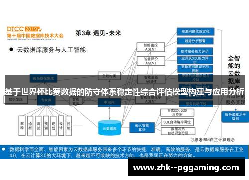 基于世界杯比赛数据的防守体系稳定性综合评估模型构建与应用分析 基于世界杯比赛数据的防守体系稳定性综合评估模型构建与应用分析